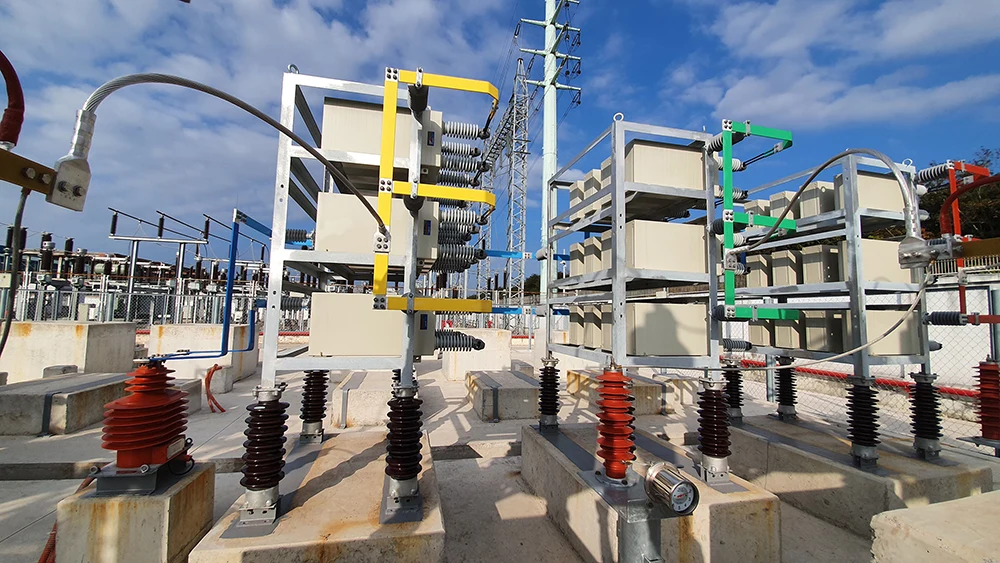 From Measurement to Deployment